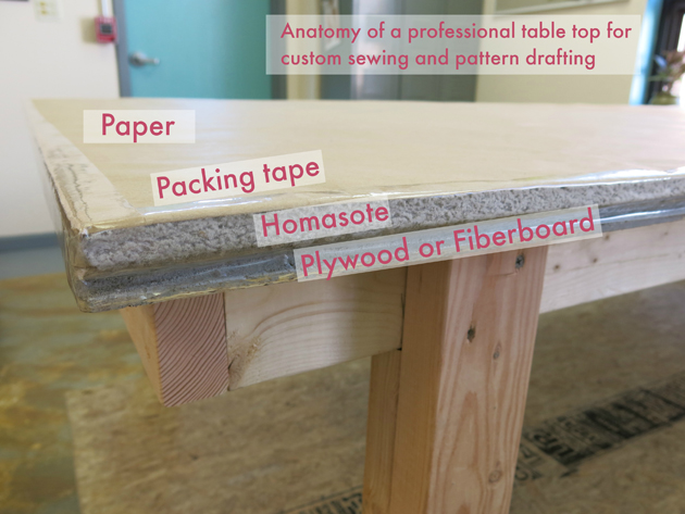 DIY Professional Sewing Room Table - Brooks Ann Camper Bespoke Sewing