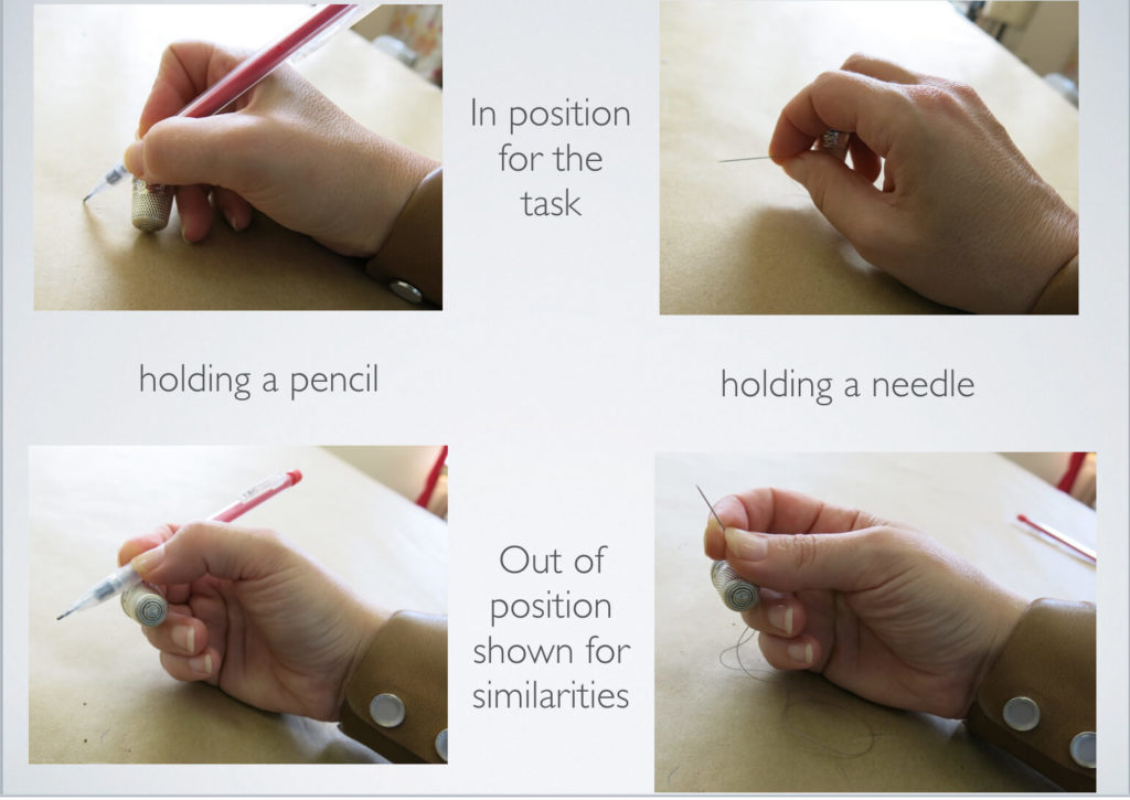 Diagram of hand positions and needle positions while using a thimble for hand sewing | Brooks Ann Camper Bridal Couture